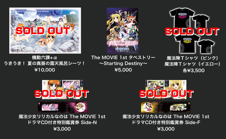 コミックマーケット76